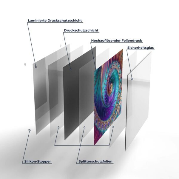 Herdabdeckplatte - Fantasievolle Farbspirale – Bild 7