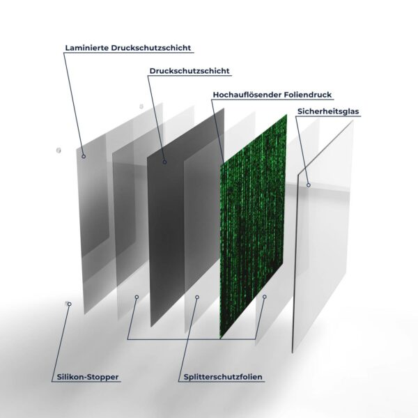 Hob Cover - Encrypted Green Code - Image 7