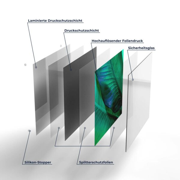Hob Cover - Tropical Leaf Structure - Image 7