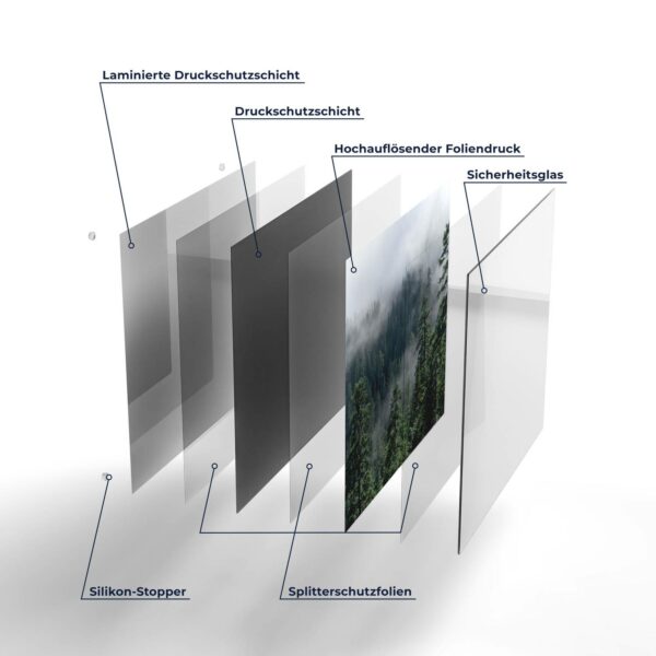 Herdabdeckplatte - Tannenspitzen im Nebel – Bild 7