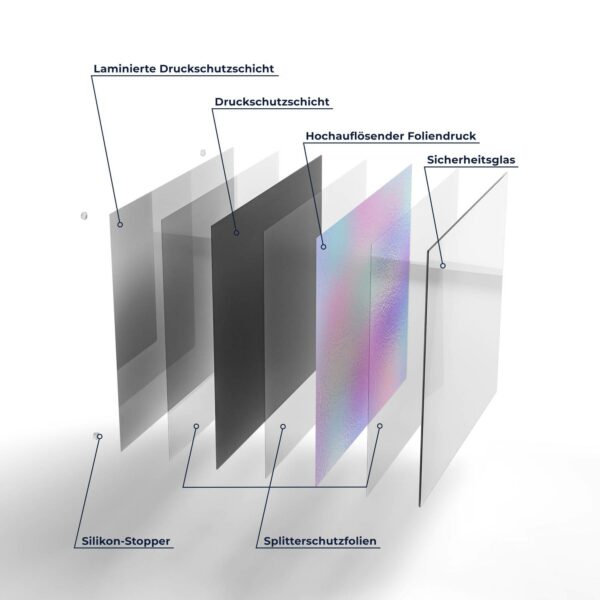 Hob Cover - Colours Behind Glass - Image 7