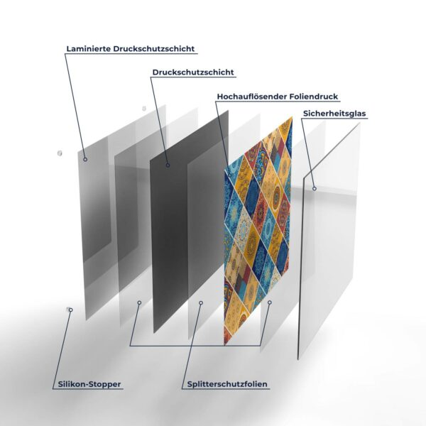 Hob Cover - Square Tile Decor - Image 7