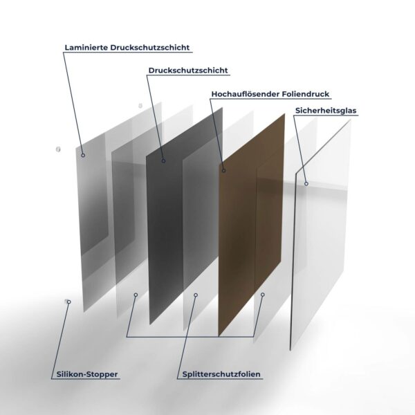Herdabdeckplatte - Unifarben - Braun – Bild 7