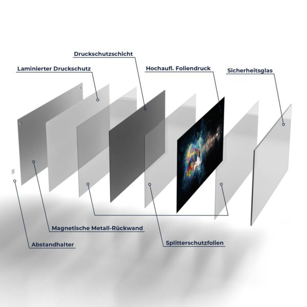 Magnettafel - Zerspringende E-Gitarre – Bild 7