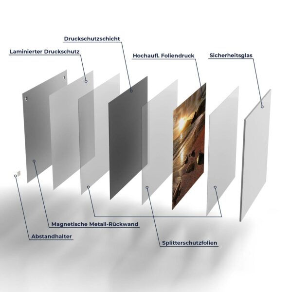 Magnetic Board - Beach At Golden Hour - Image 7