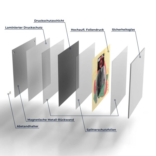 Magnetic Board - Man With Camera Head - Image 7
