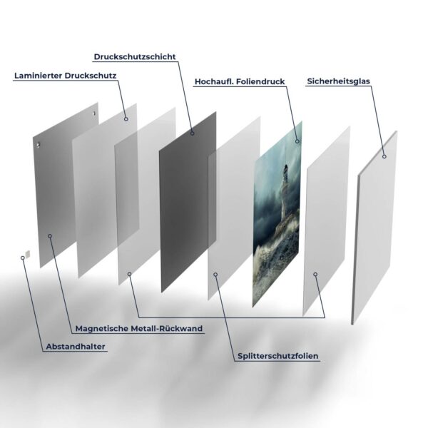 Magnettafel - Leuchtturm im Sturm – Bild 7