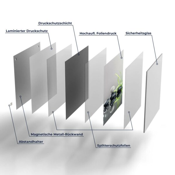 Magnettafel - Naturstein Arrangement – Bild 7