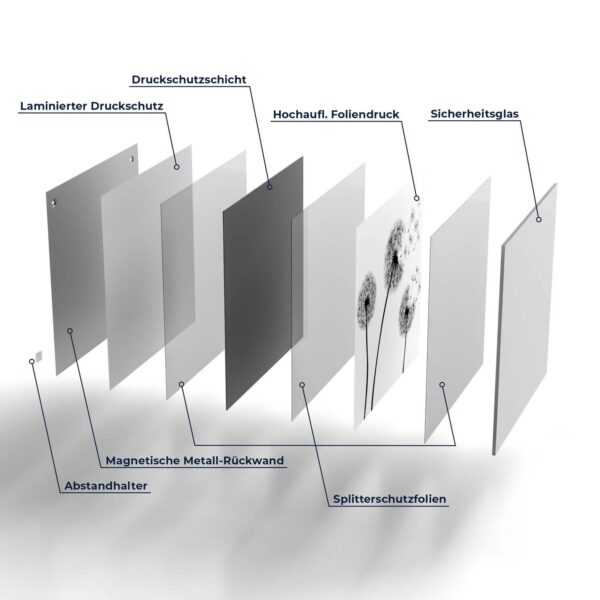 Magnettafel - Schwarze Pusteblumen – Bild 7