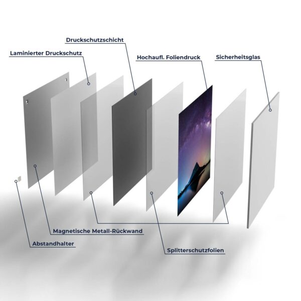 Magnettafel - Bergkulisse unter Sternen – Bild 7