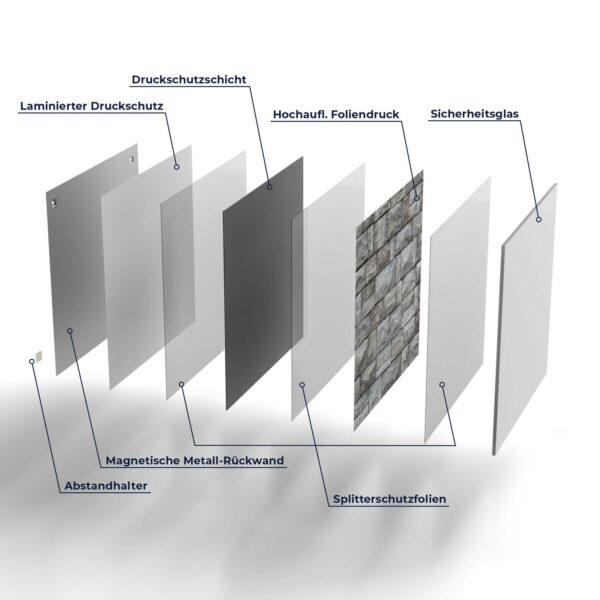 Magnettafel - Unebene Ziegelwand – Bild 7