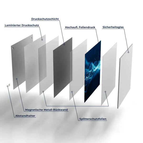Magnetic Board - Glowing Particles - Image 7