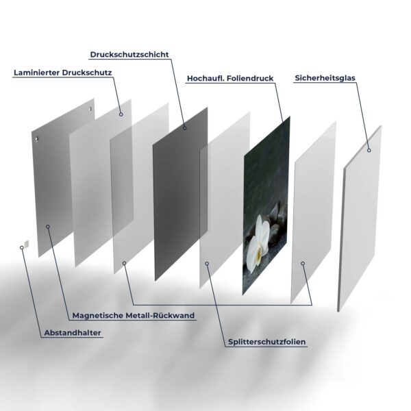 Magnettafel - Kontrastreiches Zen-Motiv – Bild 7