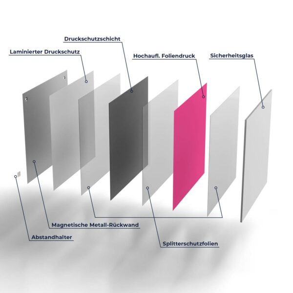 Magnettafel - Unifarben - Rosa – Bild 7