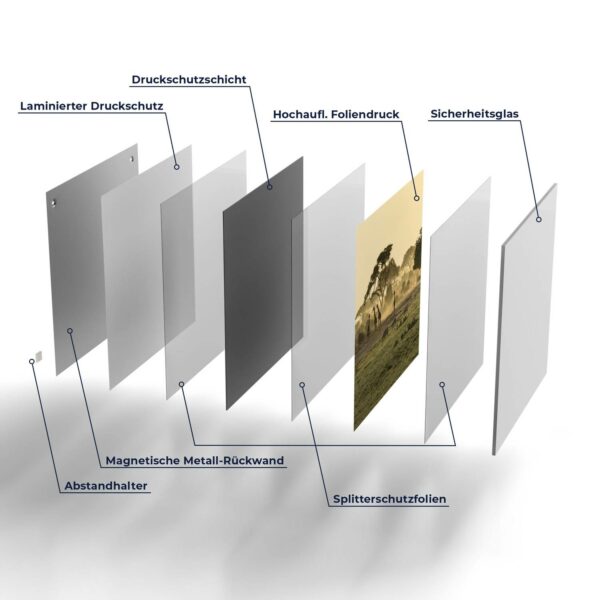 Magnettafel - Savanne am Abend – Bild 7