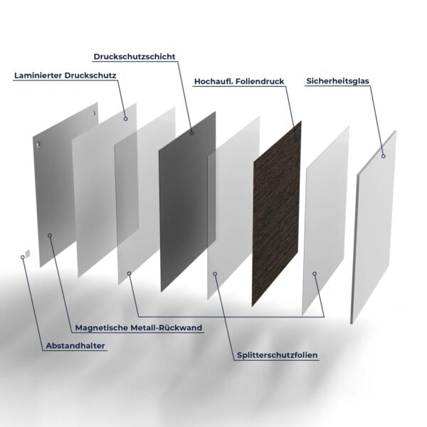 Magnetic Board - Horizontally Grained - Image 7