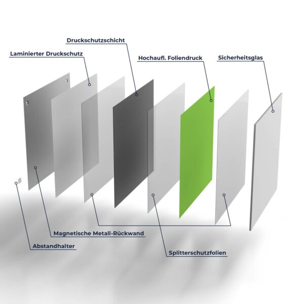 Magnettafel - Unifarben - Hellgrün – Bild 7