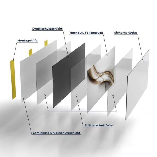 Rückwand - Diagonaler Schweif – Bild 7