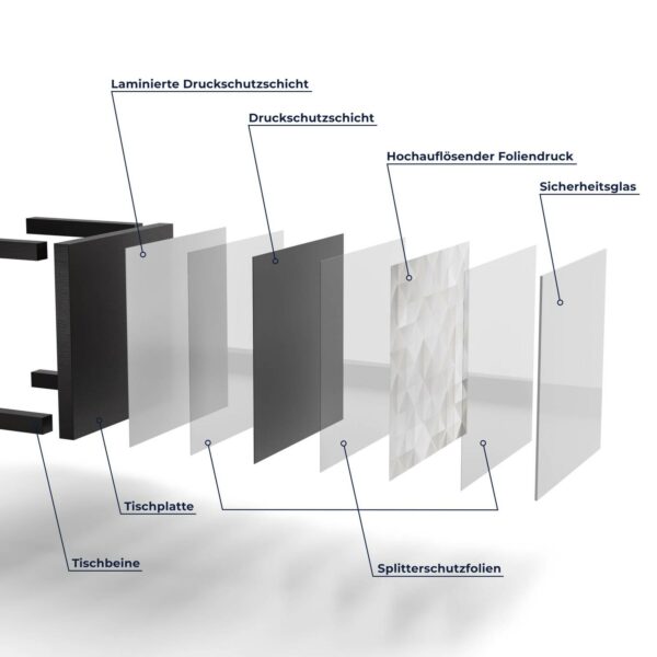 Glastisch - Symmetrische Rauten – Bild 7