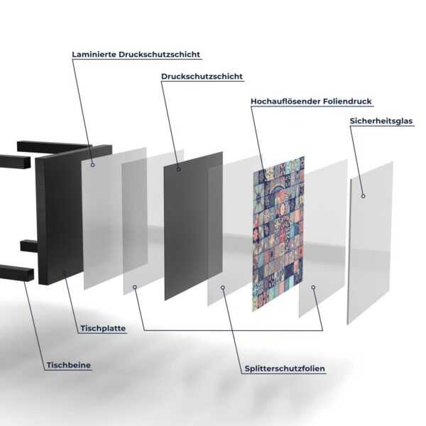 Glastisch - Kleinteilige Kachelmotive – Bild 7