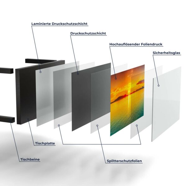 Glastisch - Abendsonne am Horizont – Bild 7