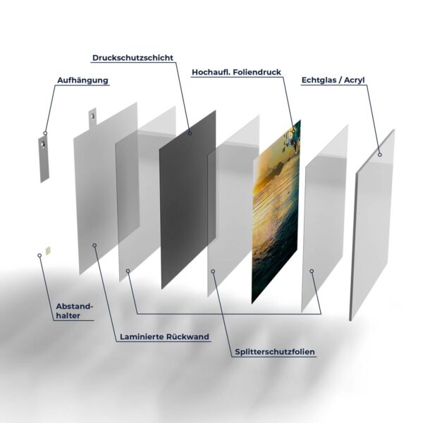 Wandbilder - Blick durch Welle – Bild 7