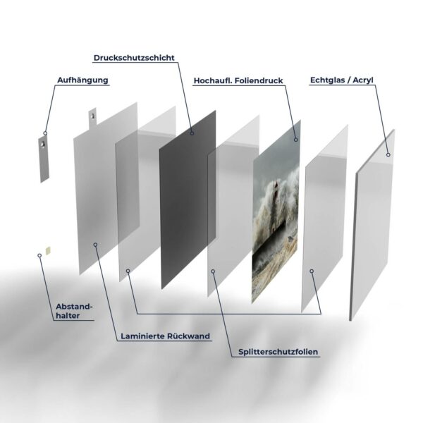 Wandbild - Leuchtturm bei Sturmflut – Bild 7