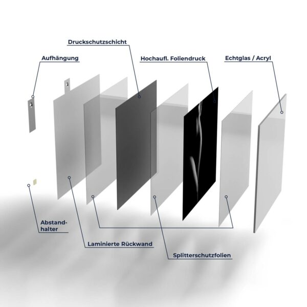 Wandbild - Weibliche Kurven – Bild 7