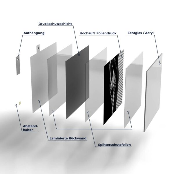 Wandbild - Weibliche Rückansicht – Bild 7