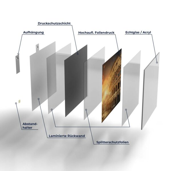 Wandbild - Colosseum im Abendlicht – Bild 7