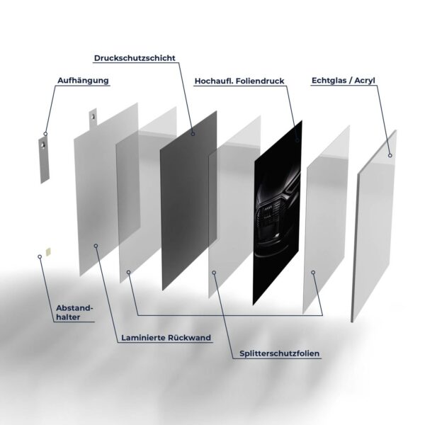 Wandbild - Audi Frontalaufnahme – Bild 7