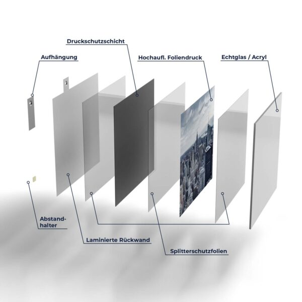 Wandbild - Blaue Skyline New York – Bild 7