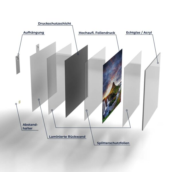 Wandbild - Kirchberg Panorama – Bild 7