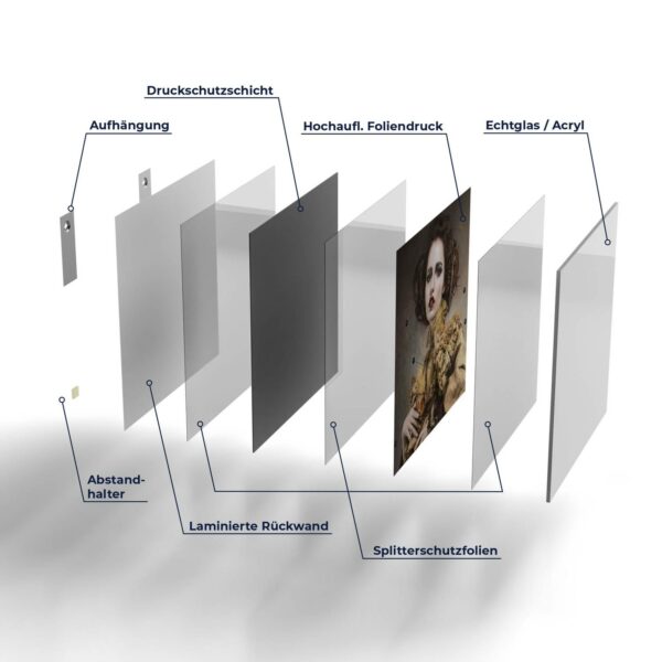 Wandbild - Gothik Barock Porträt – Bild 7