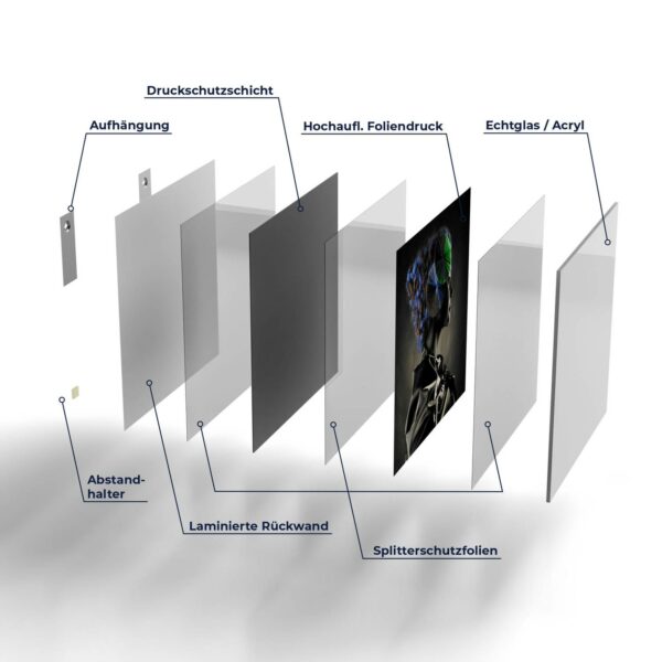 Wandbild - Exzentrischer Kopfschmuck – Bild 7