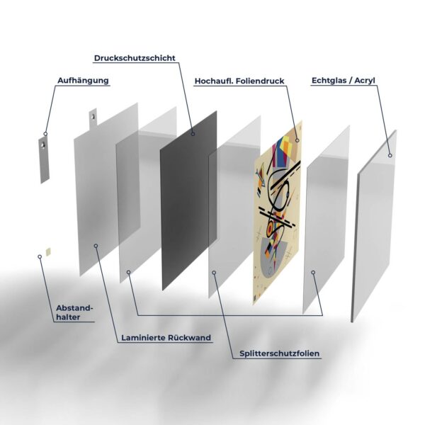 Wandbild - Dreiecksgebilde – Bild 7