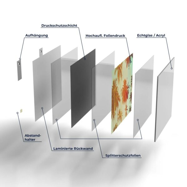 Wandbild - Palmen mit Farbfilter – Bild 7