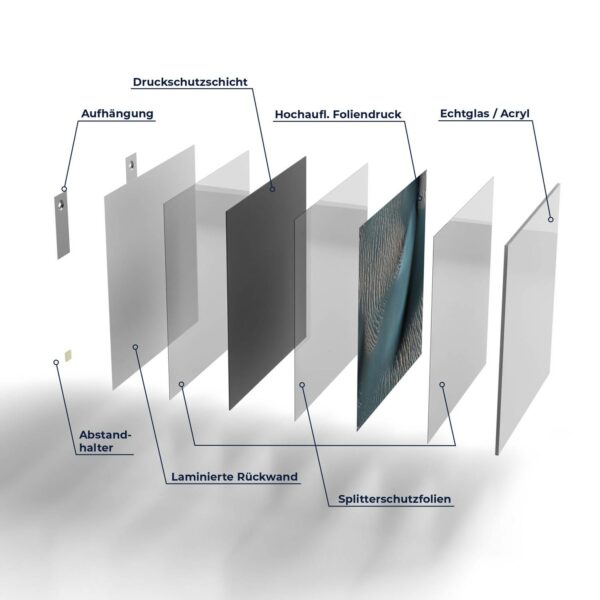 Wandbild - Windige Marsoberfläche – Bild 7