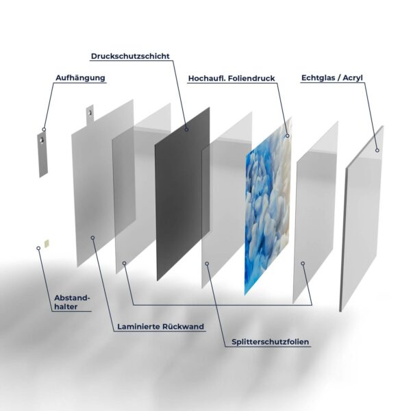 Wandbild - Zweifarbiger Qualm – Bild 7