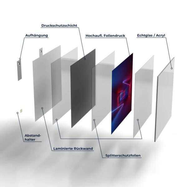 Wandbild - Ultraviolette Raumteiler – Bild 7