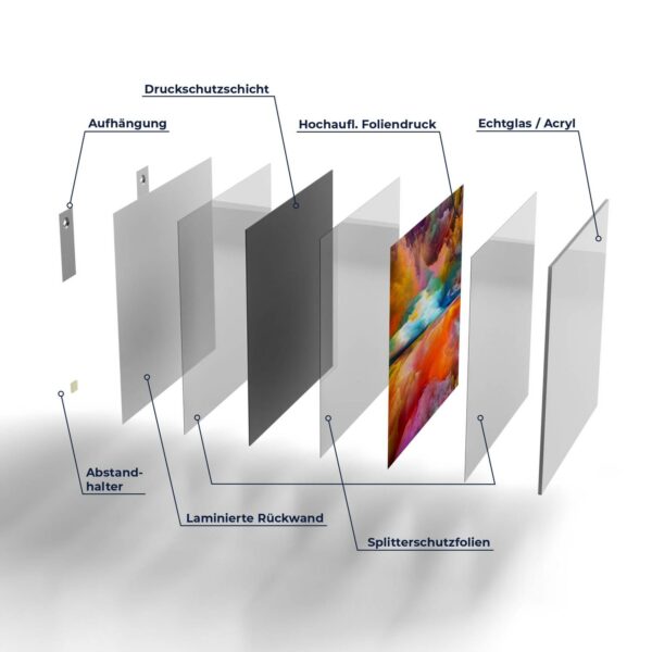 Wandbild - Gespiegelte Farbwolken – Bild 7