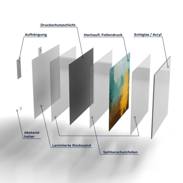 Wandbild - Entfremdete Landschaft – Bild 7