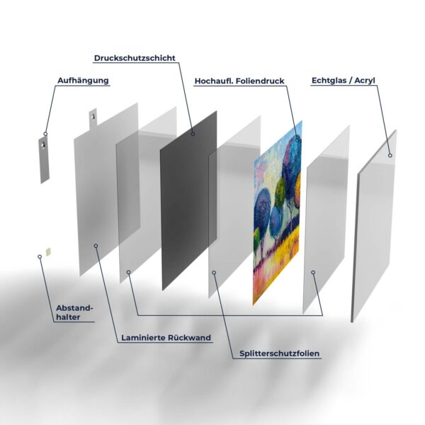 Wandbild - Kugelförmige Bäume – Bild 7