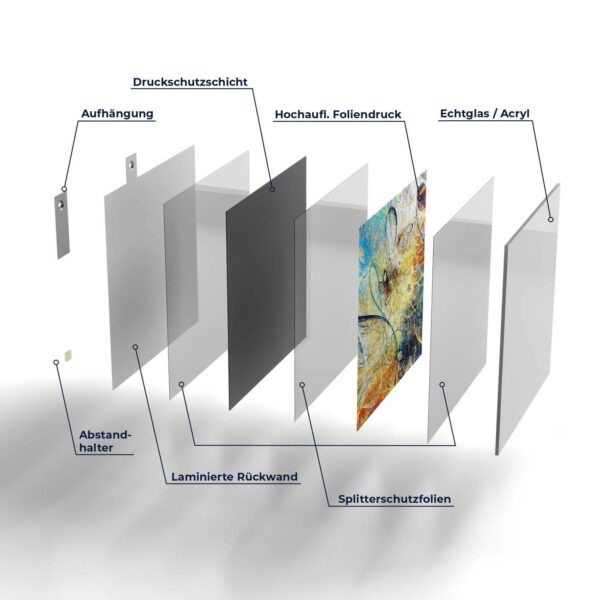 Wandbild - Lebhafte Kritzelei – Bild 7