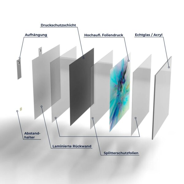 Wandbild - Supernova der Farben – Bild 7