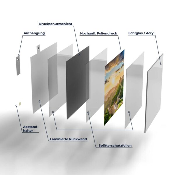 Wandbild - Chinesische Mauer – Bild 7
