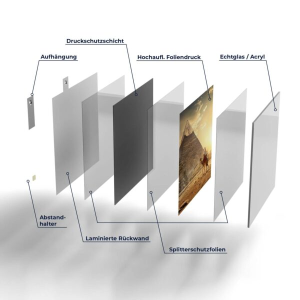 Wandbild - Kamelritt in der Wüste – Bild 7