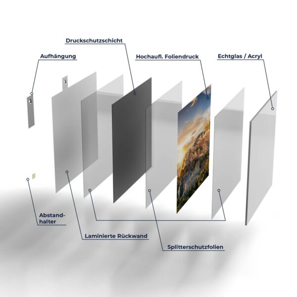 Wandbild - Athener Akropolis – Bild 7