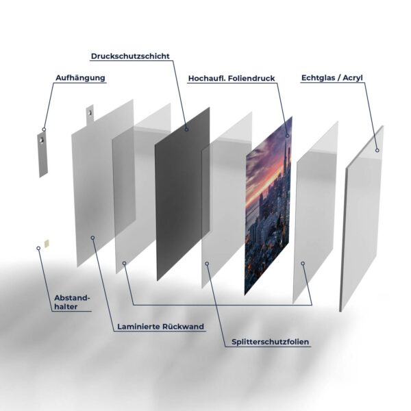 Wandbild - Blick auf San Francisco – Bild 7