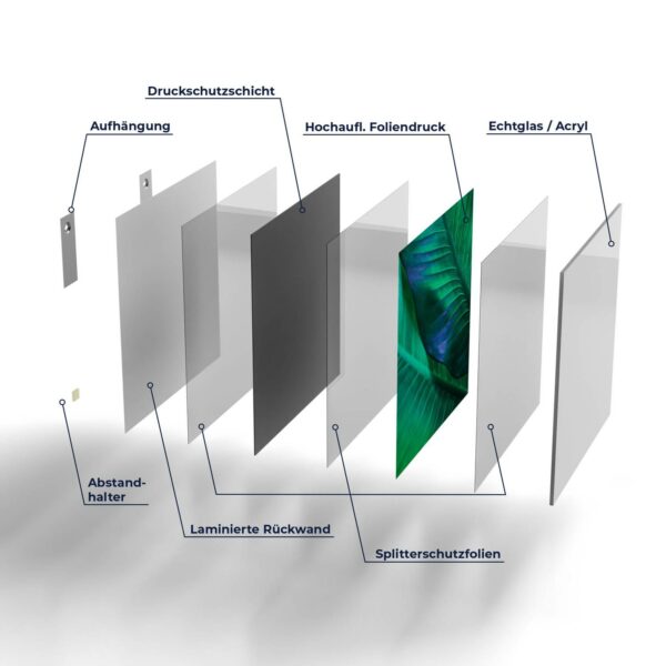 Wandbild - Tropenblattstruktur – Bild 7